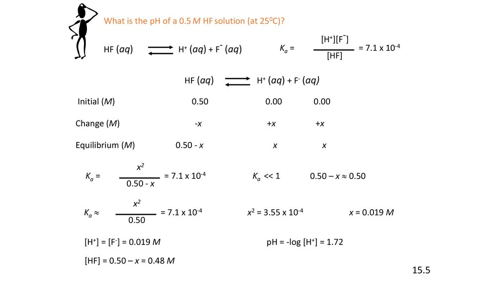 15 4 What Is The Ph Of A 2 X 10 3 M Hno3 Solution Ppt Download