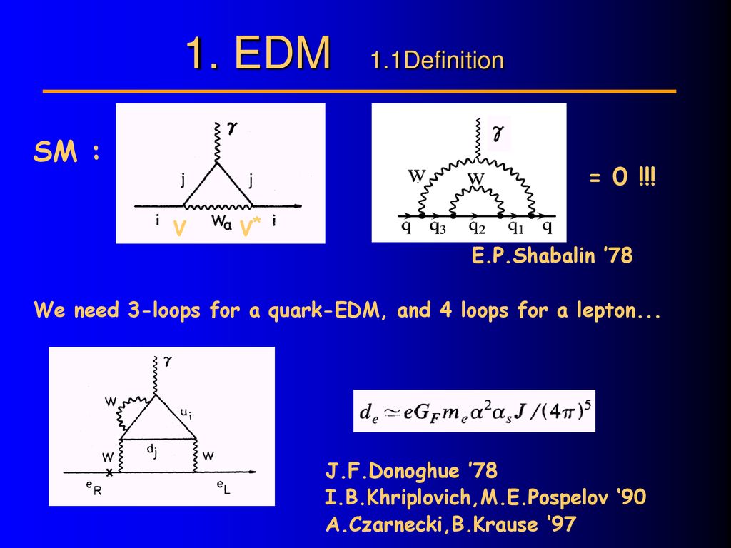 Edm And Cpv In The T System Ppt Download Edm And Cpv In The T System Ppt Download