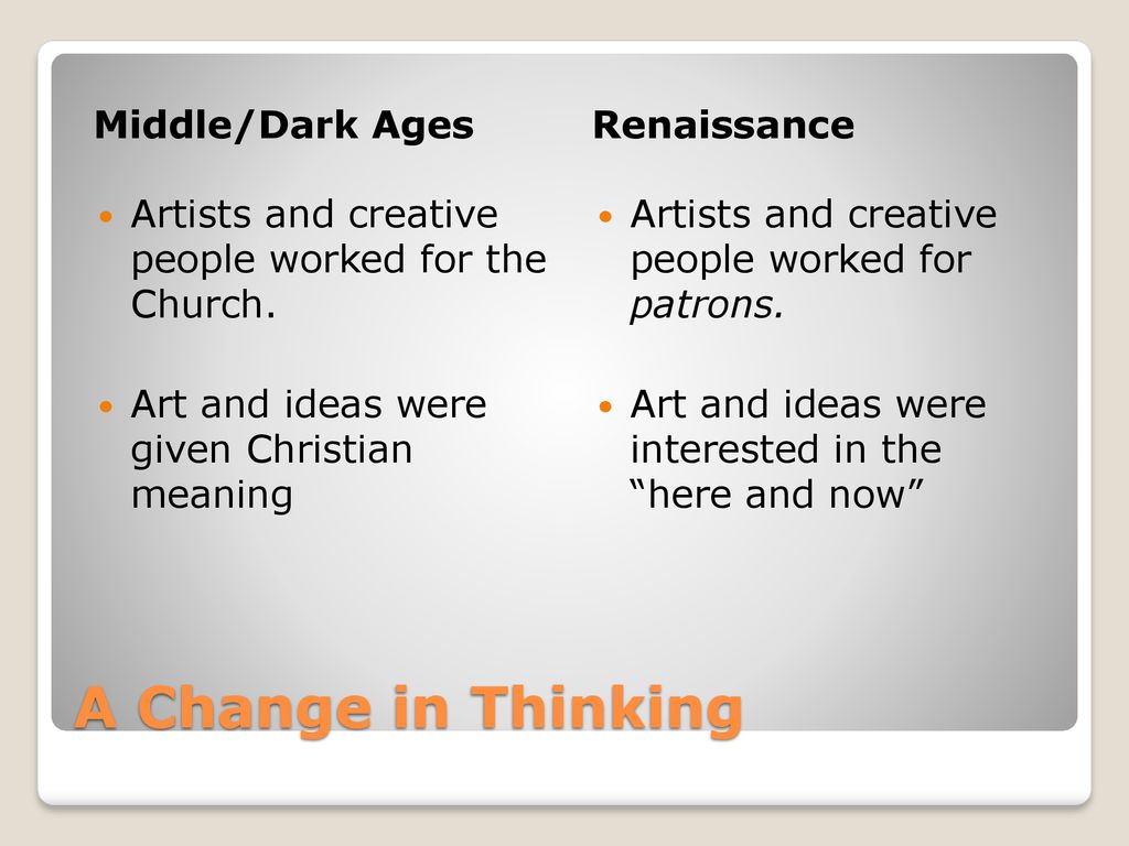 A Change in Thinking Middle/Dark Ages Renaissance