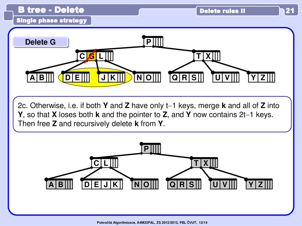 B And B Search Tree P X Y Hi X Y To Read 2 1 Ppt Download