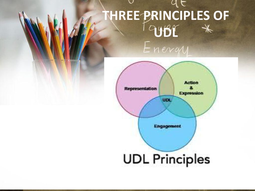 Universal design learning ppt download