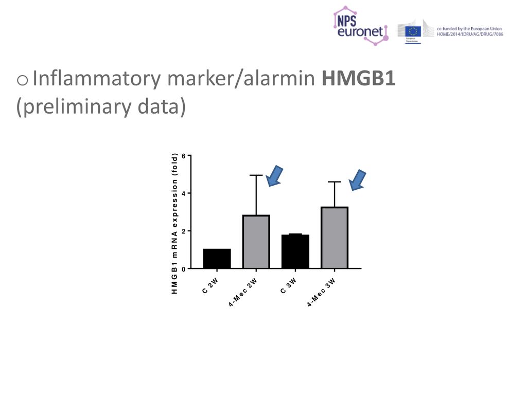 Inflammatory marker/alarmin HMGB1