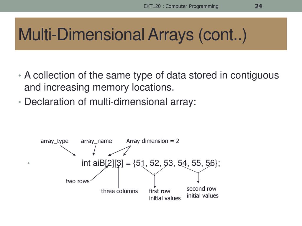 EKT120: Computer Programming - ppt download