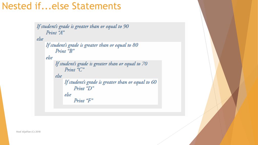 Variables & Data types Selection Statements Additional Operators - ppt ...