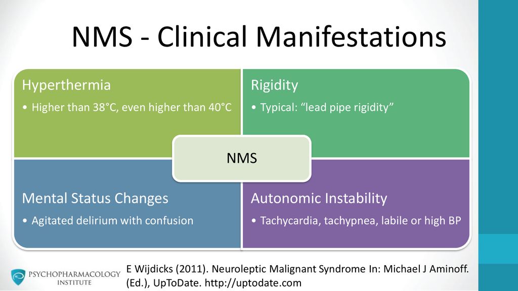 NMS - Clinical Manifestations