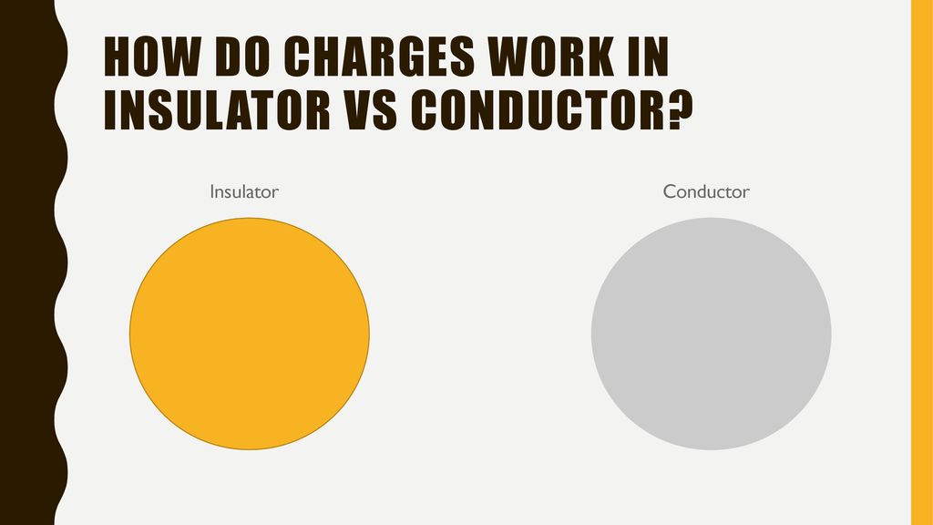 How do charges work in Insulator vs conductor