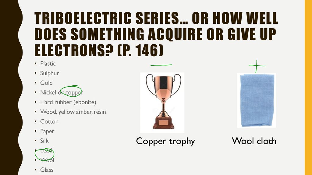Triboelectric series… or how well does something acquire or give up electrons (p. 146)