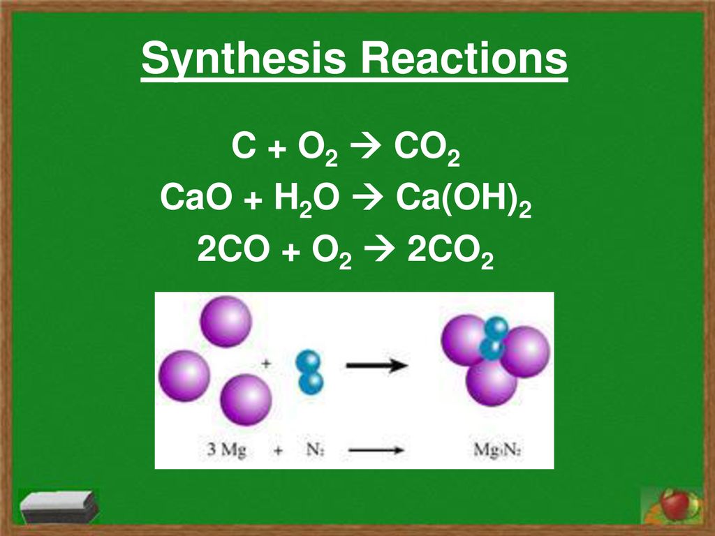 Продукт реакции между cao и h2o. Co+o2. Co o2 co2.