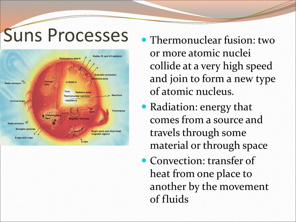 Suns Processes Thermonuclear fusion: two or more atomic nuclei collide at a very high speed and join to form a new type of atomic nucleus.