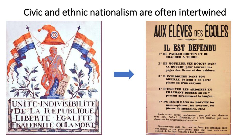 Ethnonationalism Definition A Deep Dive Ethnonationalism Definition A Deep Dive