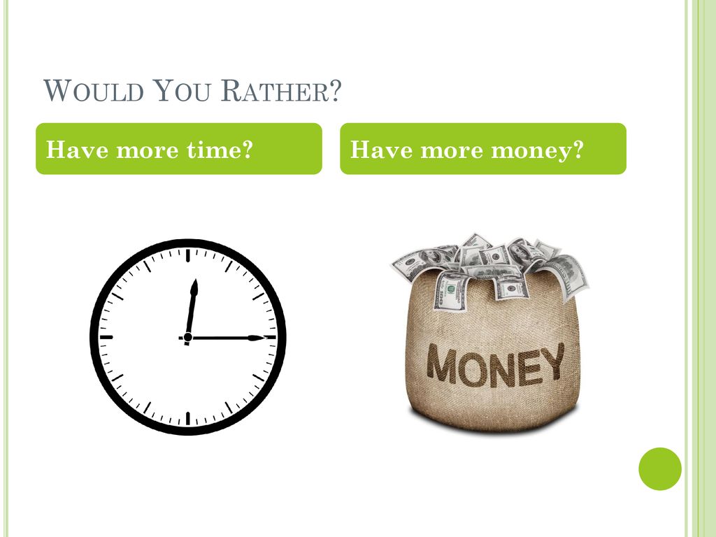 Would You Rather Have more time Have more money