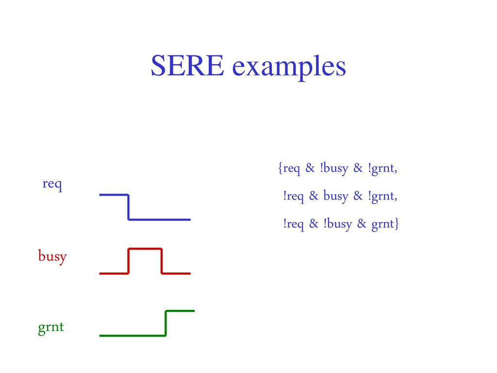 SERE examples req busy grnt {req & !busy & !grnt, !req & busy & !grnt,
