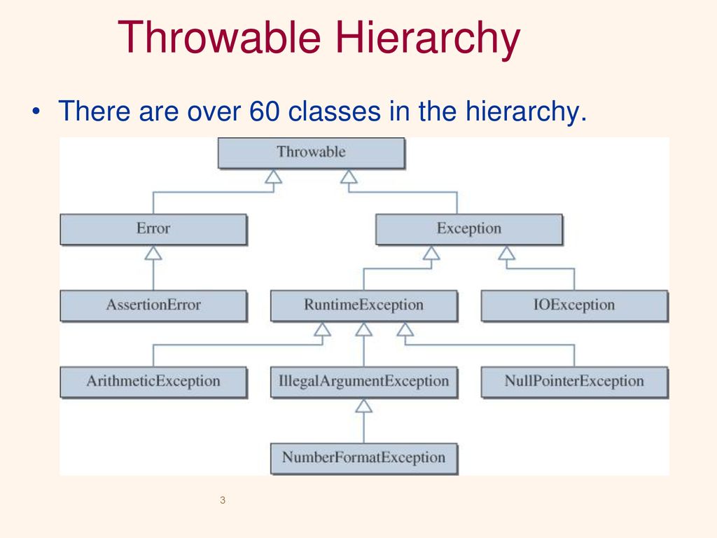 Chapter 62 (Book Chapter 8) ppt download