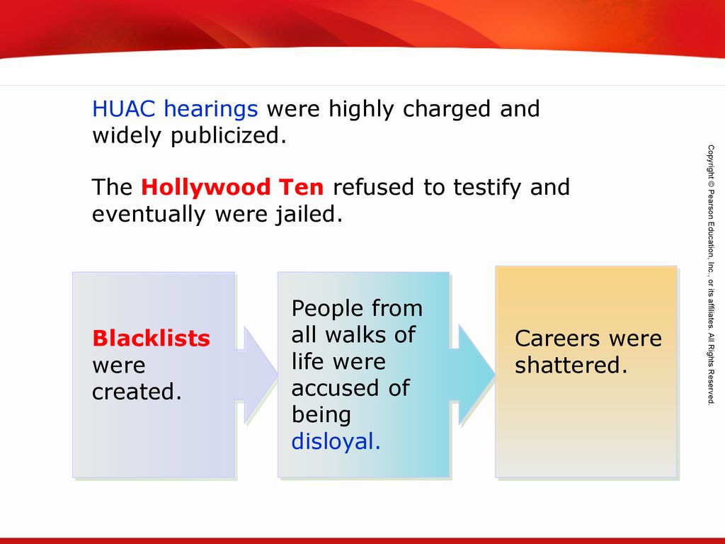 HUAC hearings were highly charged and widely publicized.