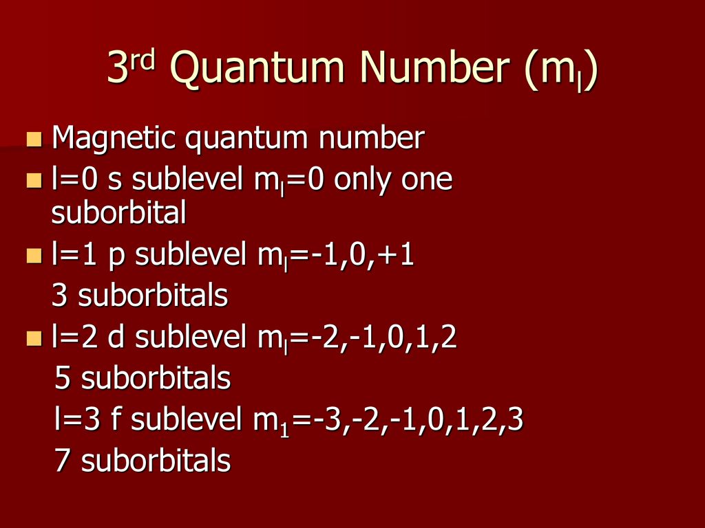 quantum-mechanics-ppt-download