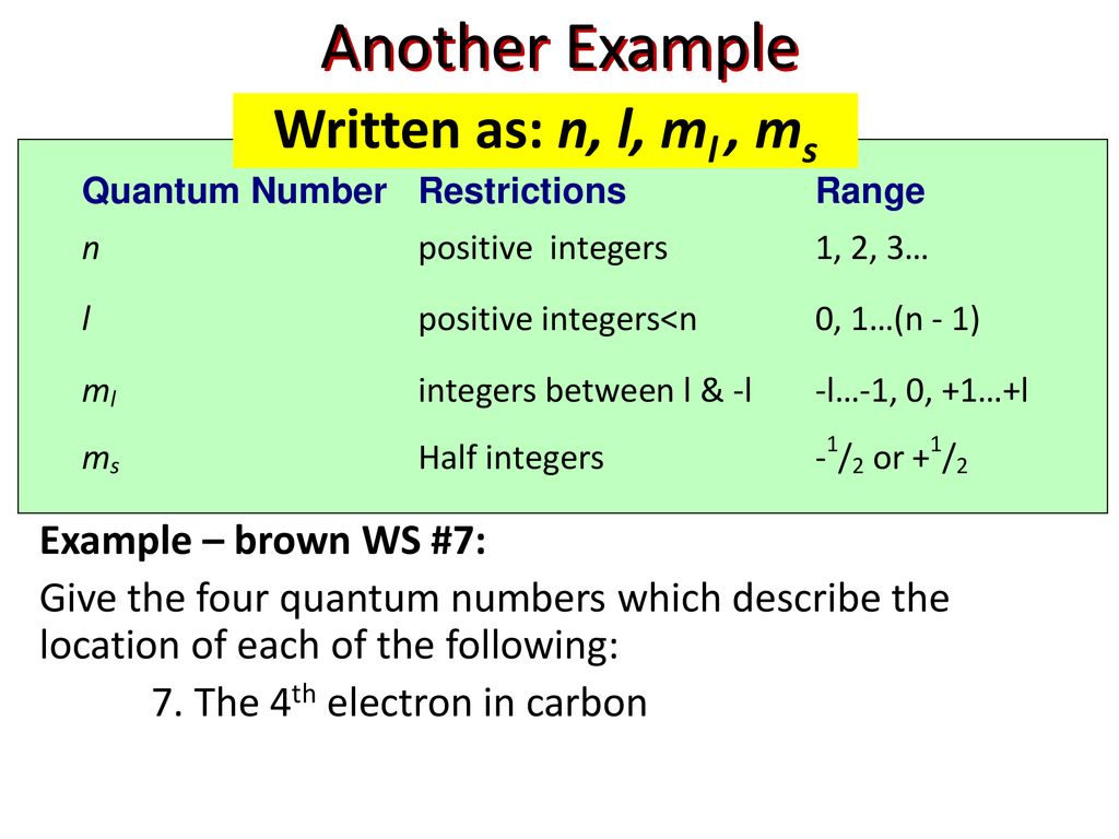 Another Example Written as: n, l, ml , ms Example – brown WS #7: