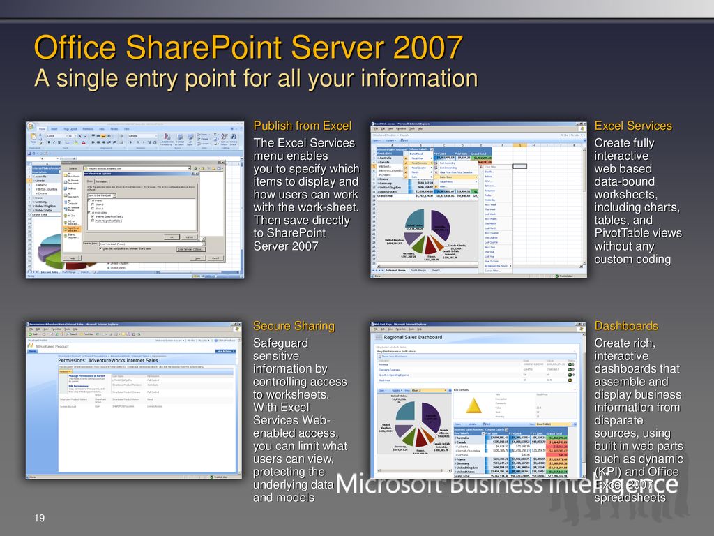 Microsoft overview jake zborowski bi product manager ppt download