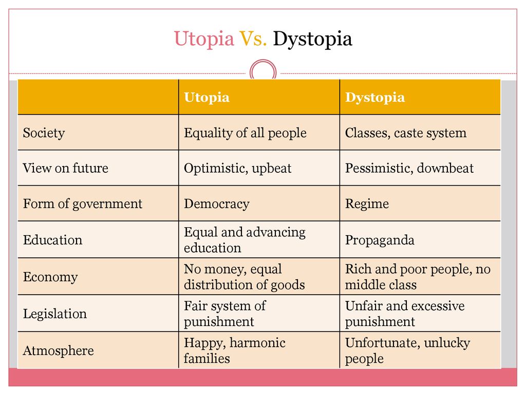 utopian education system