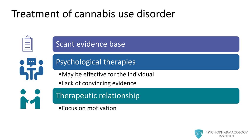 Treatment of cannabis use disorder