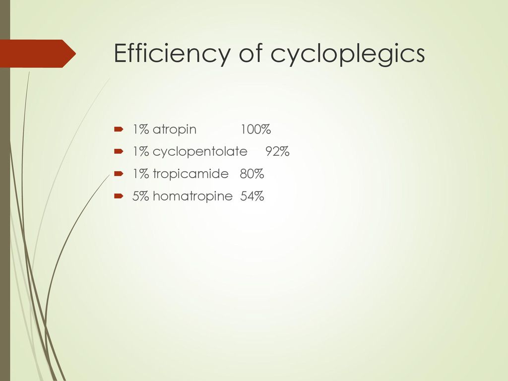 Efficiency of cycloplegics