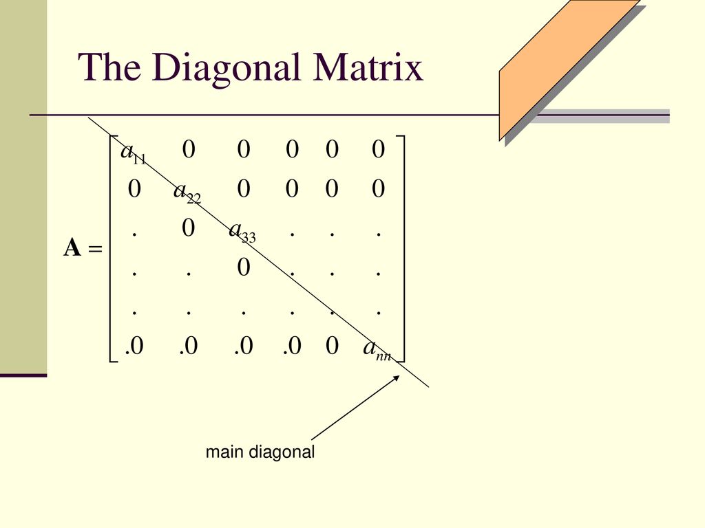The Diagonal Matrix main diagonal