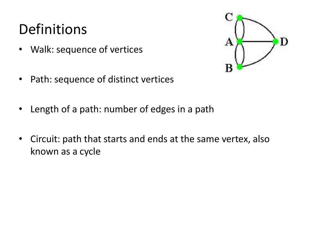 Walks, Paths, and Circuits - ppt download