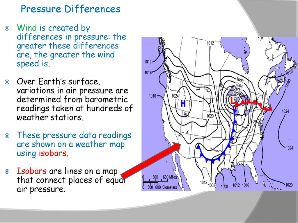 Understanding Air Pressure Ppt Download
