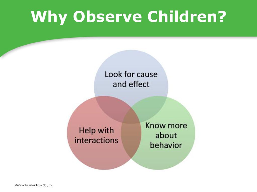learning-about-children-ppt-download
