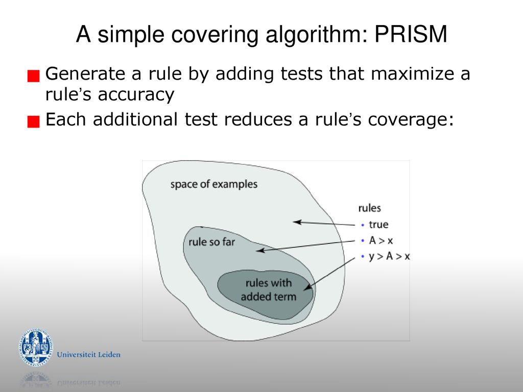 Classification Algorithms - ppt download