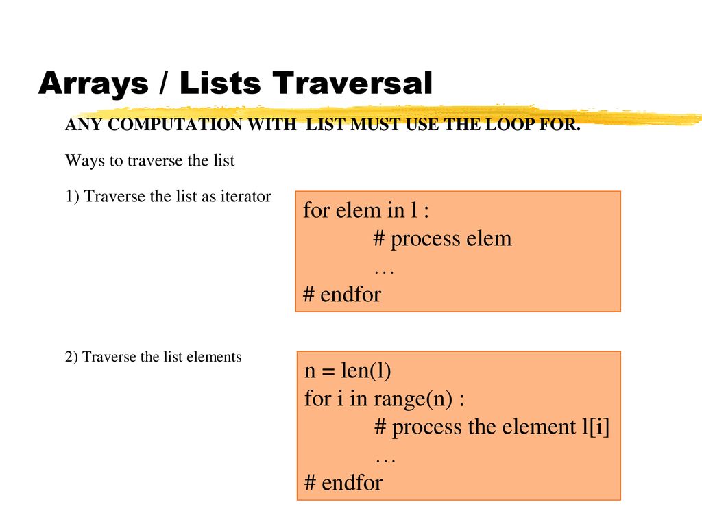 Programming Training Main Points: - ppt download