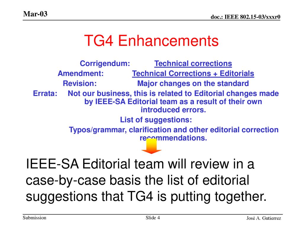 TG4 Enhancements Corrigendum: Technical corrections. Amendment: Technical Corrections + Editorials.
