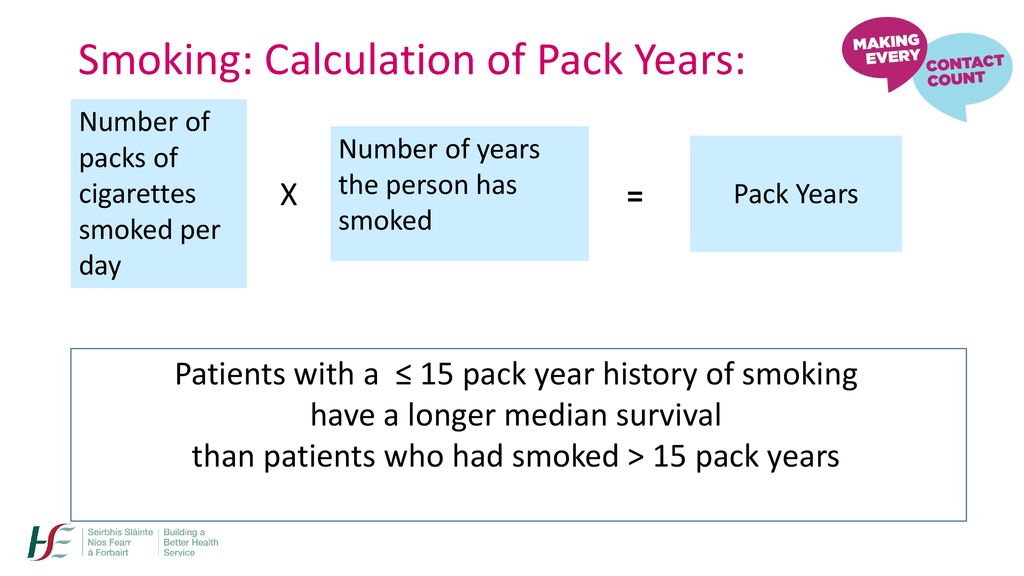 Unit 4 lesson ppt download