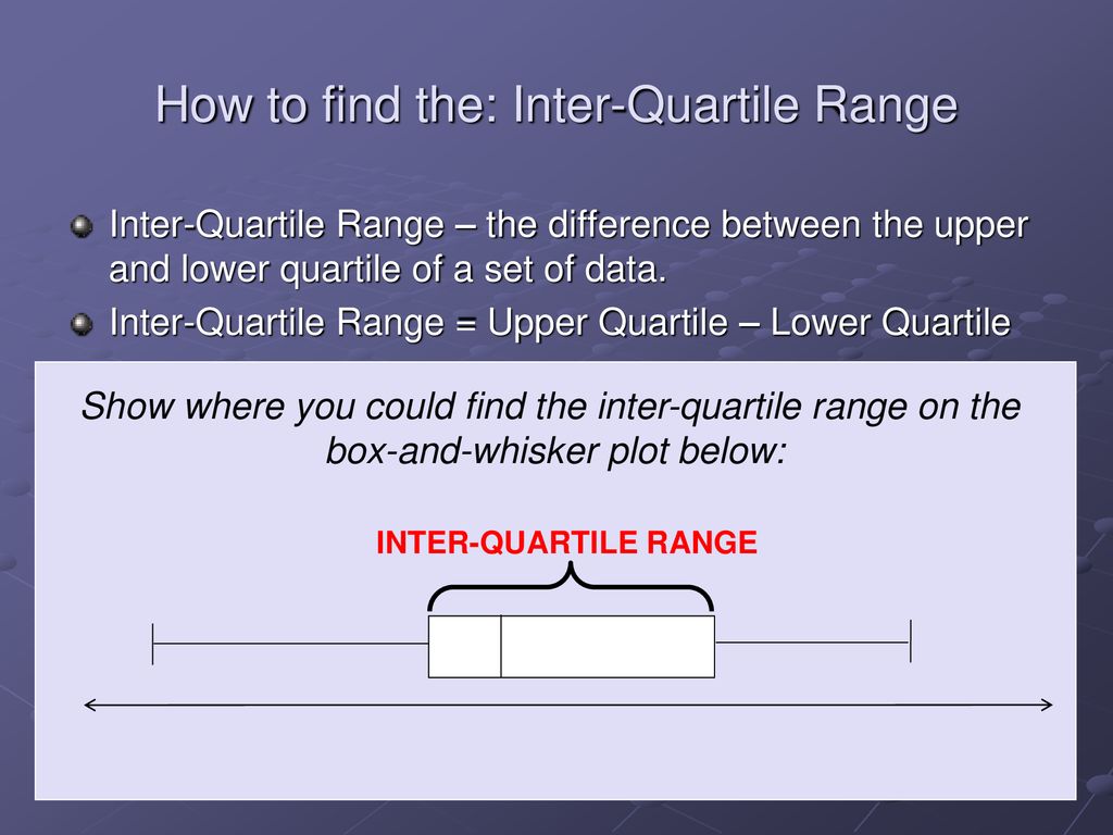 How to find the: Inter-Quartile Range