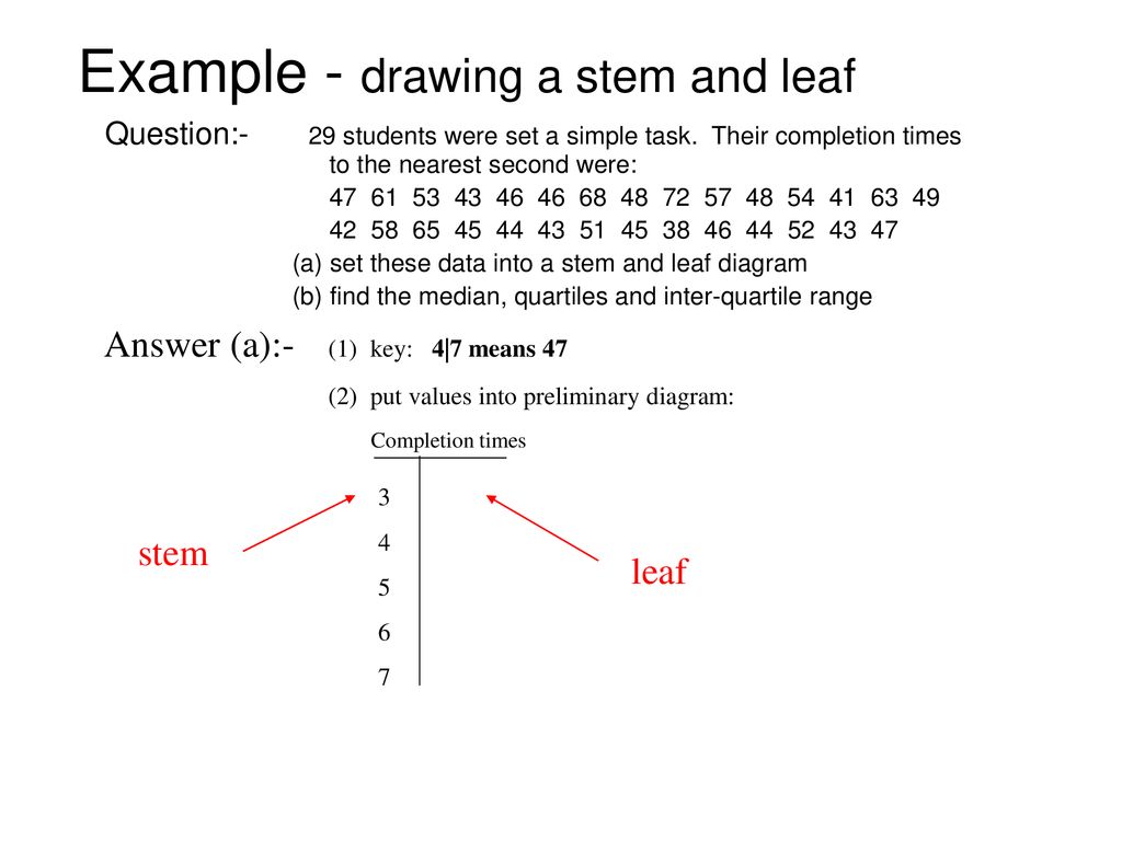 Stem and leaf diagrams. - ppt download