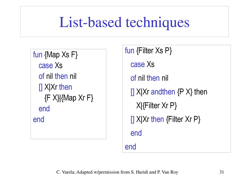 Higher-Order Programming: Closures, procedural abstraction, genericity ...