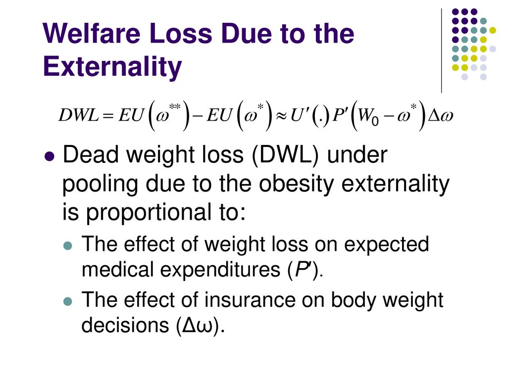 Who Pays For Obesity Jay Bhattacharya Stanford University Ppt Download who-pays-for-obesity-jay-bhattacharya-stanford-university-ppt-download