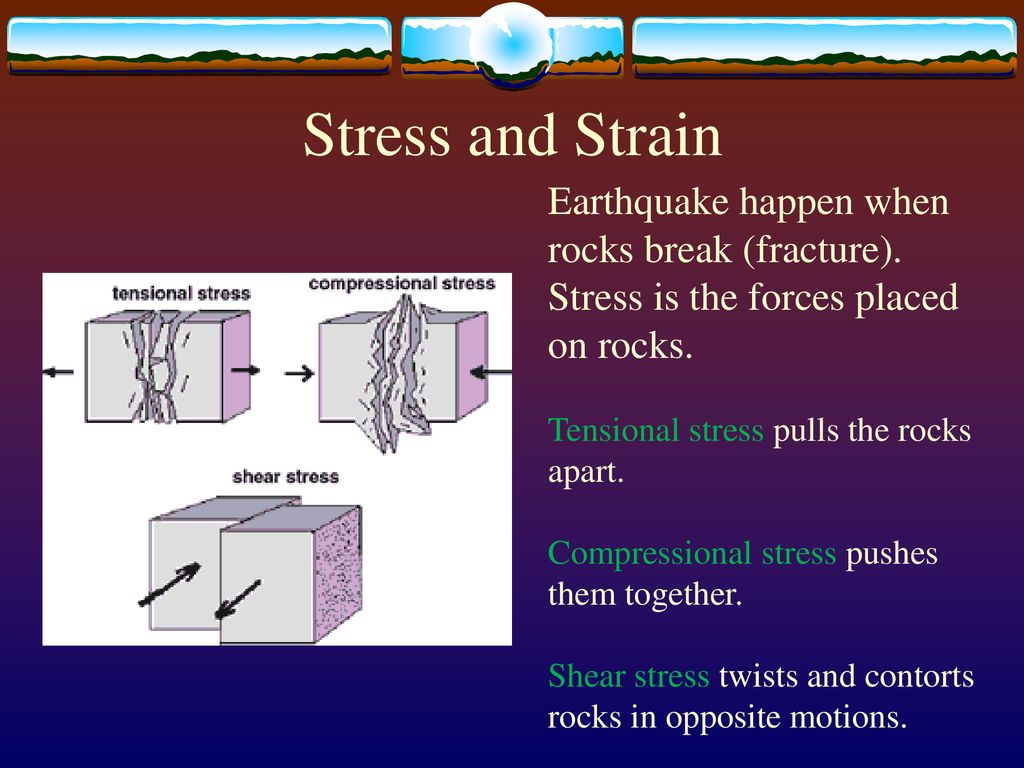 Earthquake Lecture Loma Prieta Earthquake in ppt download