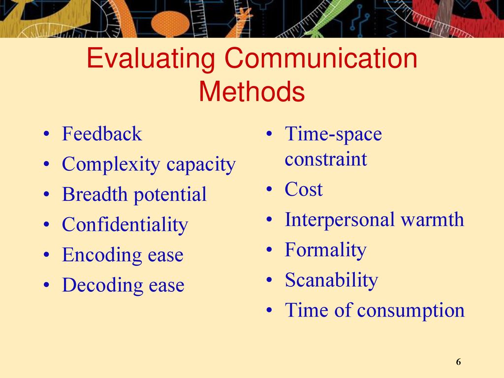 Communication method. Methods of communication. Communicative method. Methode communicative. Feedback methods.