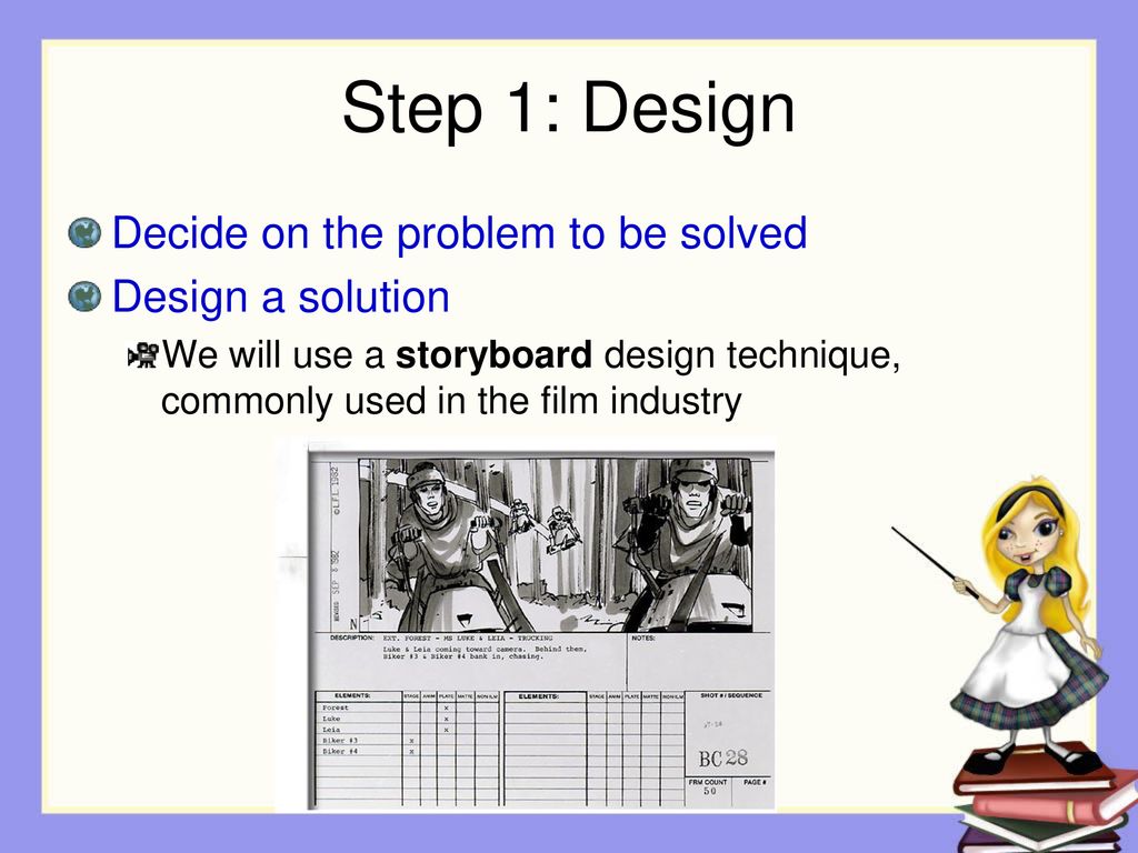 Step 1: Design Decide on the problem to be solved Design a solution