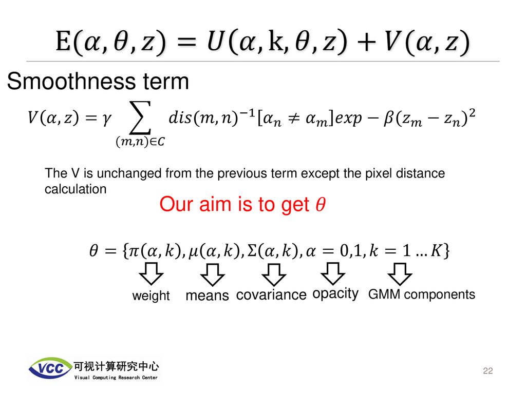 Grabcut Interactive Foreground Extraction Using Iterated Graph Cuts Ppt Download