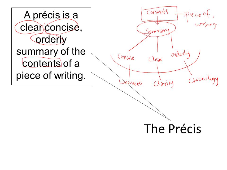 Lecture 18 Precis Writing Ppt Video Online Download