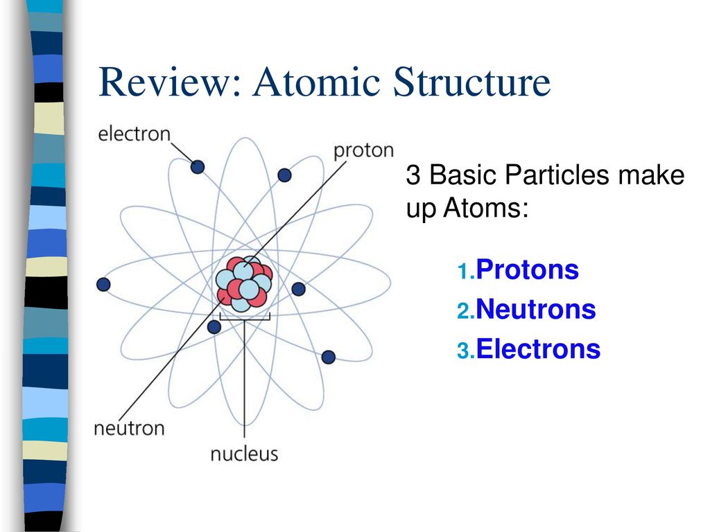 Electrostatics Notes (670) - ppt download