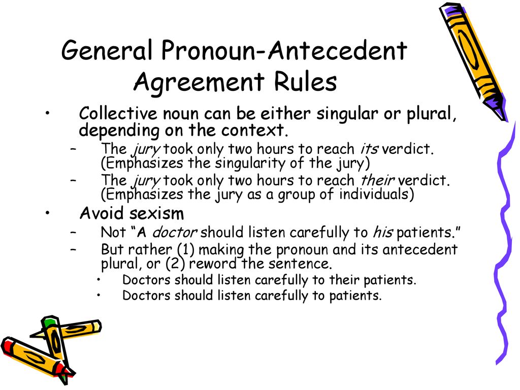 Rule collection. Generic pronouns. Pronoun Antecedent Agreement. Antecedents of pronoun. Pronoun and Noun Agreement.