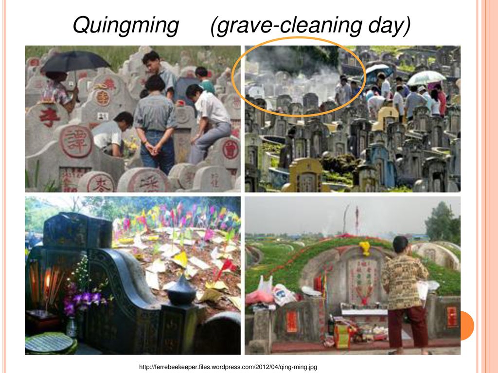 Quingming (grave-cleaning day)