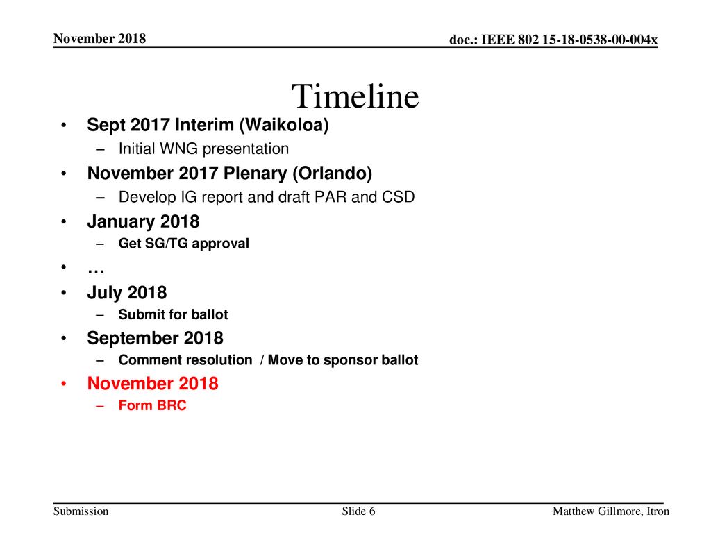 Timeline Sept 2017 Interim (Waikoloa) November 2017 Plenary (Orlando)