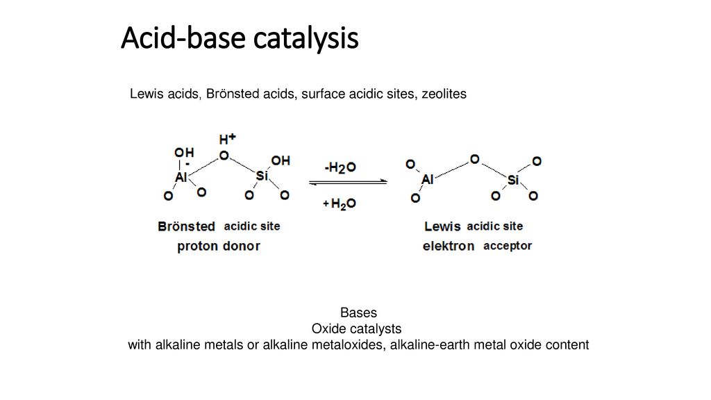 Catalysis and the hydrocarbon industry Basic principles - ppt download