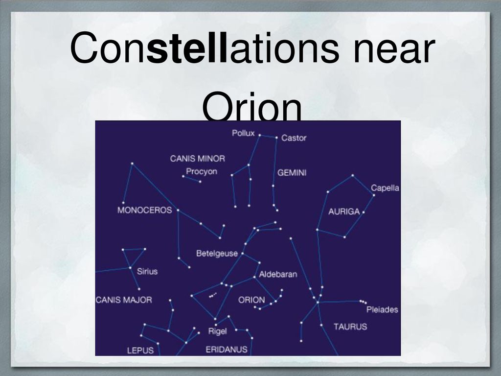 Constellations near Orion
