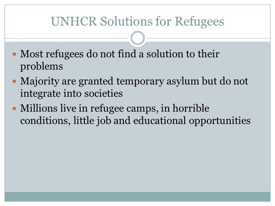 UNHCR Solutions for Refugees