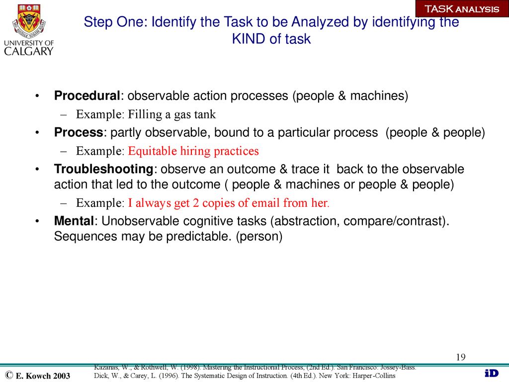 TASK analysis Step One: Identify the Task to be Analyzed by identifying the KIND of task.