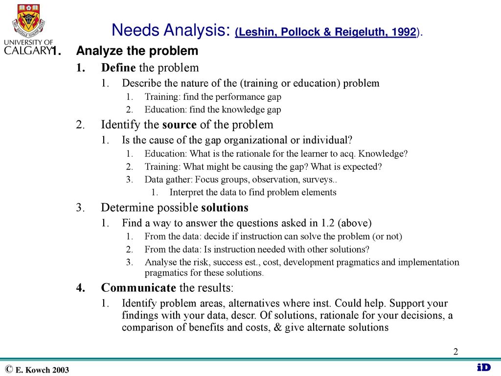 Needs Analysis: (Leshin, Pollock & Reigeluth, 1992).